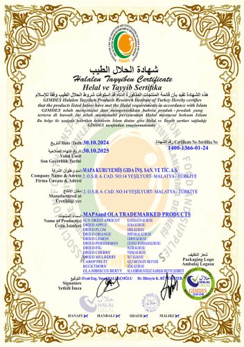 Certificates