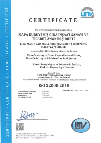 Certificates