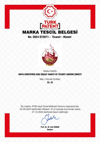 Certificates